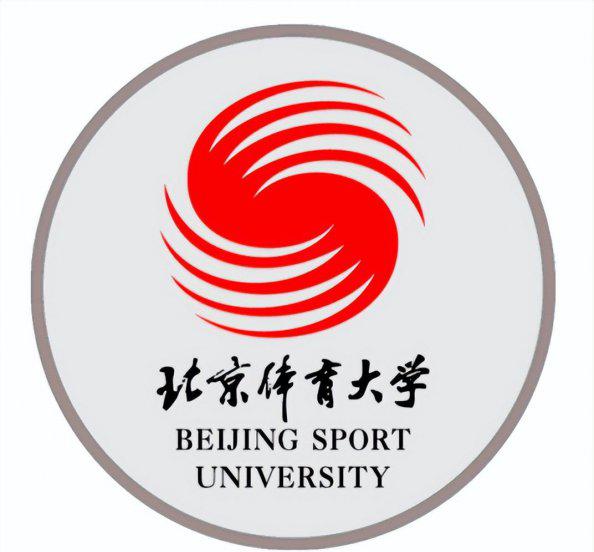 中国十大名牌体育学院