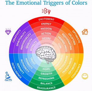 什么颜色的被子更有助于睡眠 被子的颜色会影响睡眠吗