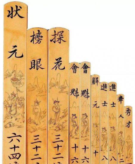 探花榜眼状元的排名顺序