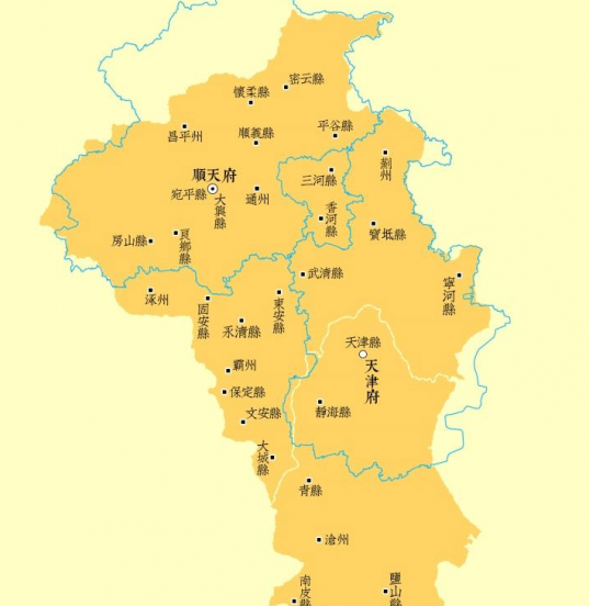 北京几个区都是什么区