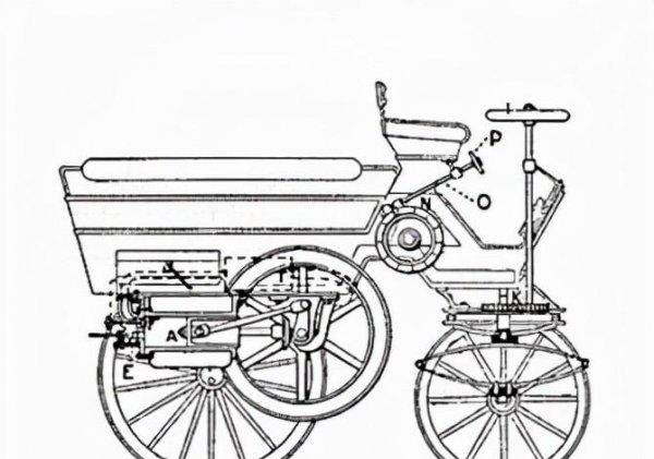 世界上第一辆汽车是什么品牌