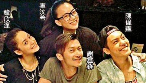 谢霆锋经纪人是谁