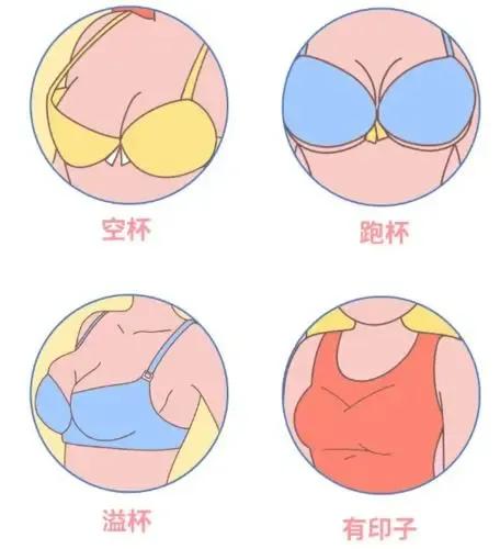 造成内衣空杯是什么原因