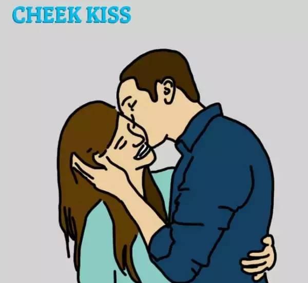 接吻的六种方法简单介绍