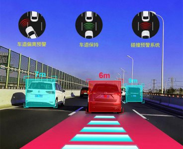 adas记录仪是什么功能 adas记录仪的优势