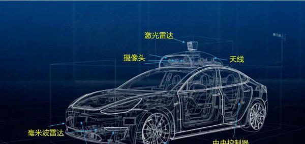 adas记录仪是什么功能