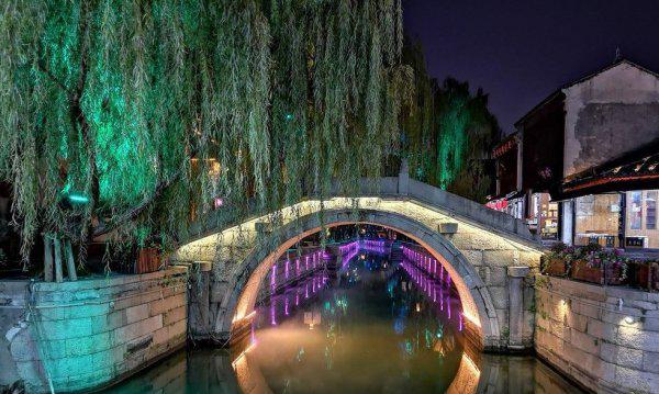 中国古镇排名前10位