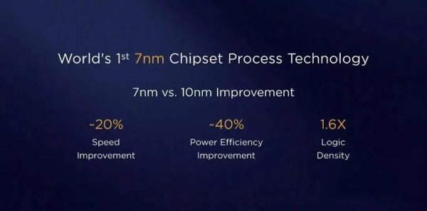 华为麒麟芯片和高通骁龙哪个更好