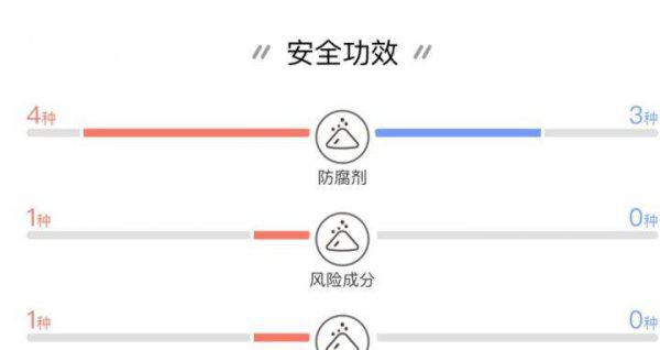 小灯泡和小银瓶哪个祛斑效果好