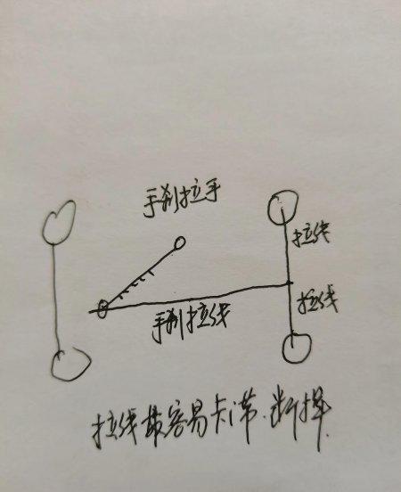 手刹拉了还溜车怎么办