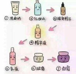 护肤品开封后多久时间不能使用