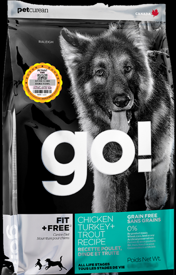 十大品牌狗粮的排行榜