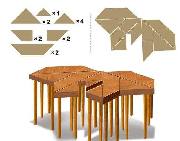 七巧板的历史演变过程是什么