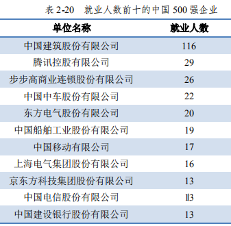 华中科技大学在哪个省份