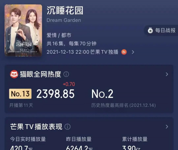 孙铱的个人资料简介