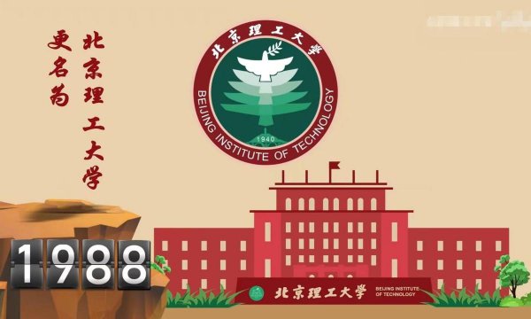 美国制裁的大学名单有多少所