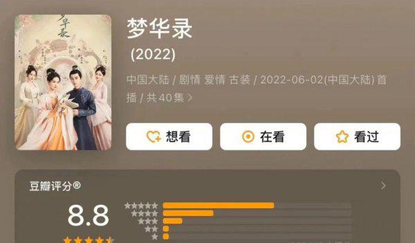 2022好看的电视剧推荐