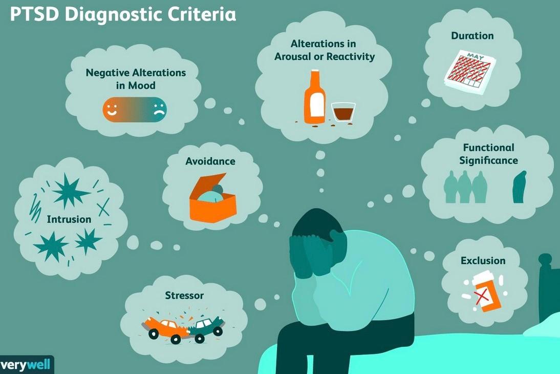 网络用语ptsd是什么意思梗