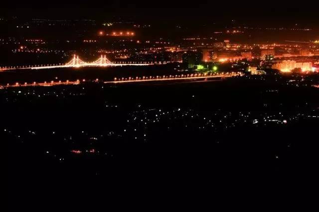 首都北京有哪几个区域