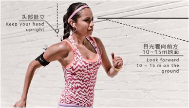 跑步的正确姿势分解图