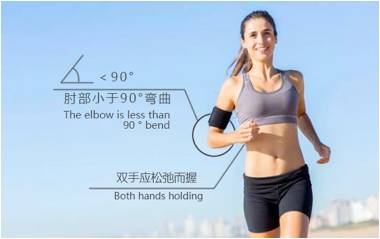 跑步的正确姿势分解图