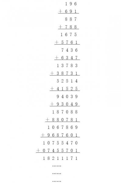 回文数是什么意思