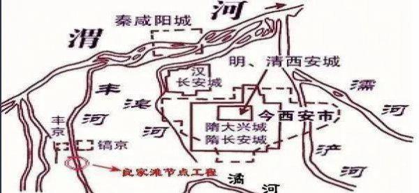 四大古都之首是谁