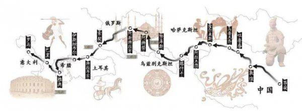 四大古都之首是谁