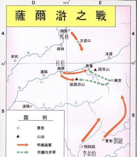 清朝努尔哈赤的皇子列表