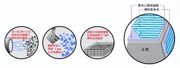 世界第一大水电站是哪个