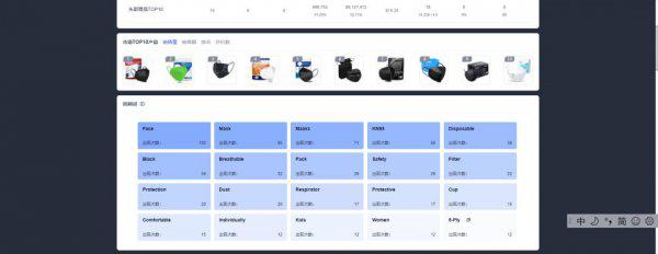 自己在家怎么做跨境电商