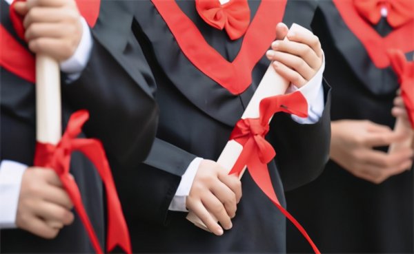 管理类联考有什么专业