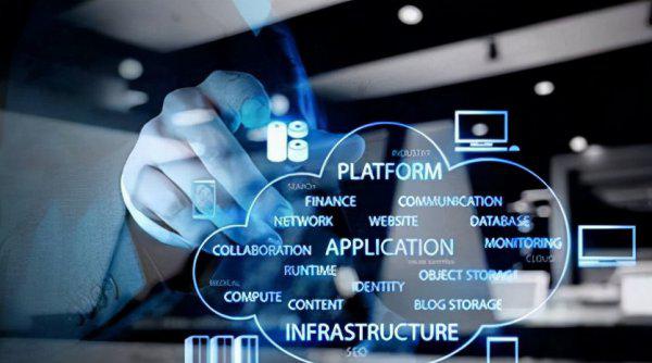 最好的十大财务软件排名