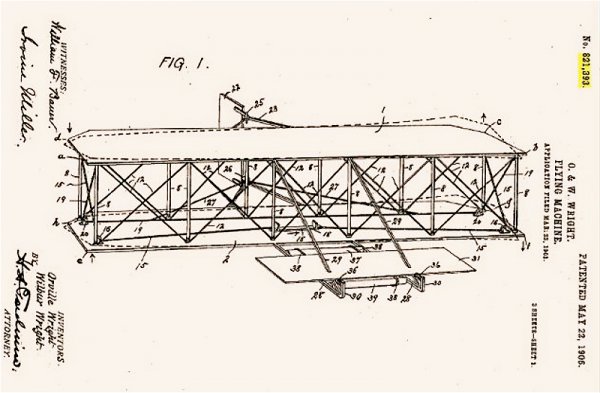 莱特兄弟发明飞机的故事
