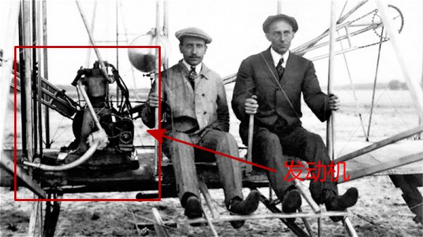 莱特兄弟发明飞机的故事