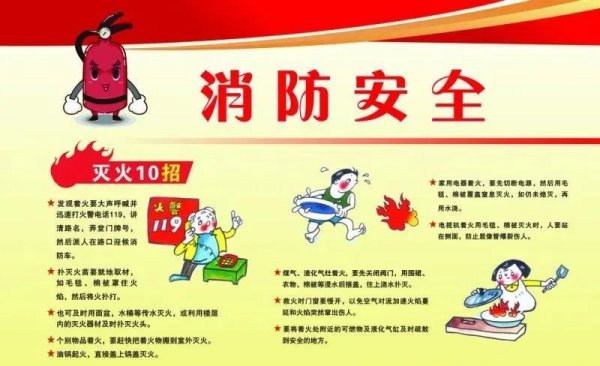 消防一懂三会是指什么意思