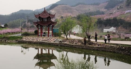 义乌旅游景点排名