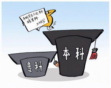 山东最好专科大学有哪些 山东省专科学校排名前十的院校
