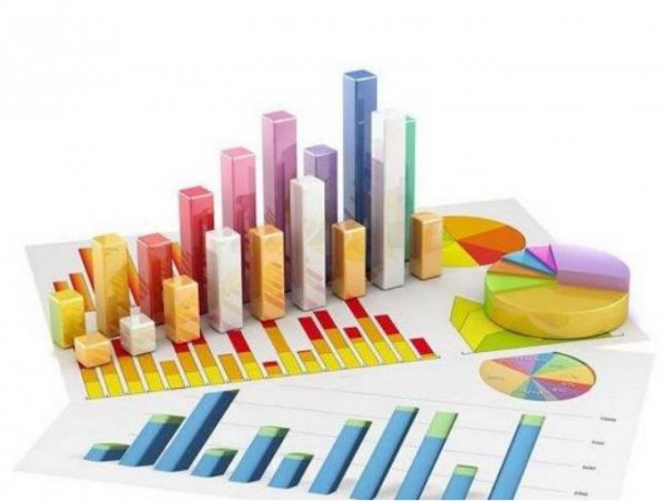 金融专业主要学什么以及就业方向