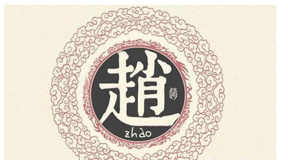 2022年全国百家姓排名榜