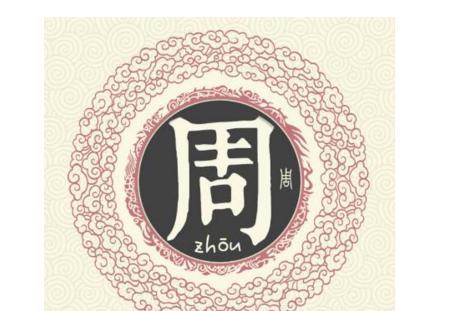 2022年全国百家姓排名榜