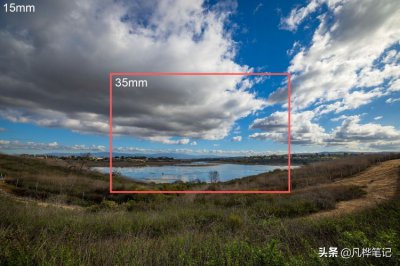 数码变焦和光学变焦的区别 设置变焦哪个效果更好