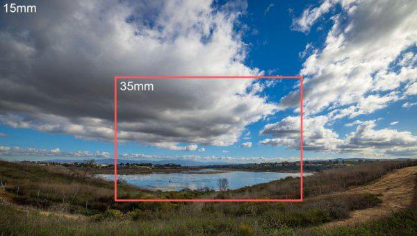 数码变焦和光学变焦的区别