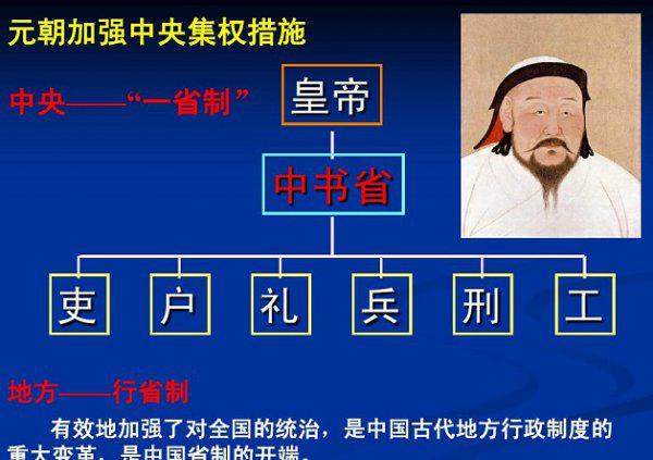 元朝的行省制度内容特点