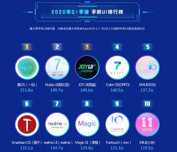 一加手机是哪个国家的