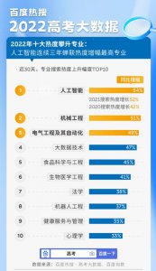 南京大学人工智能学院介绍 南京大学人工智能专业怎么样