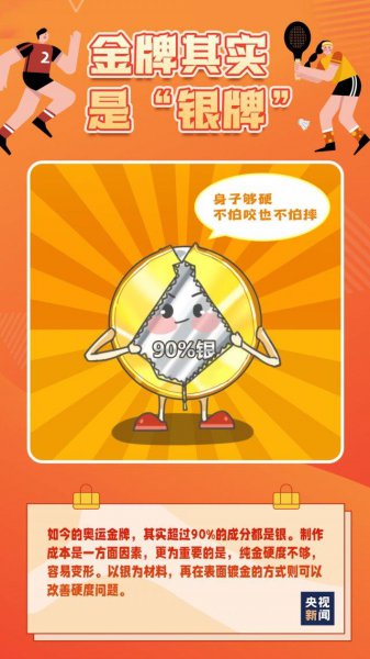 运动会金牌是纯金的吗