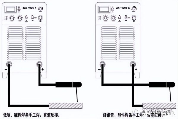 电焊机正负极正确接法