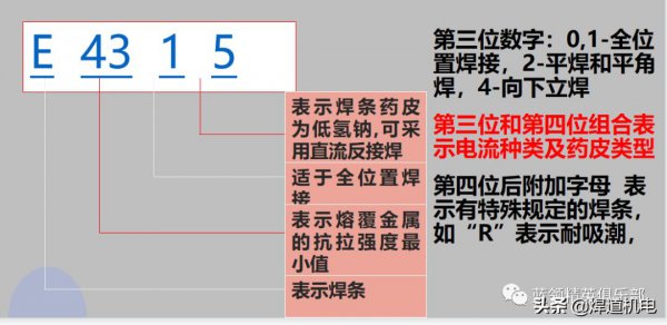 电焊机正负极正确接法
