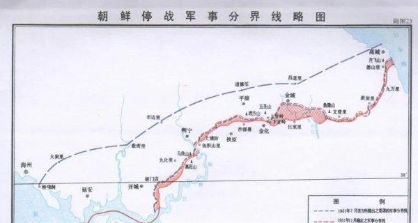 三八线指的是什么